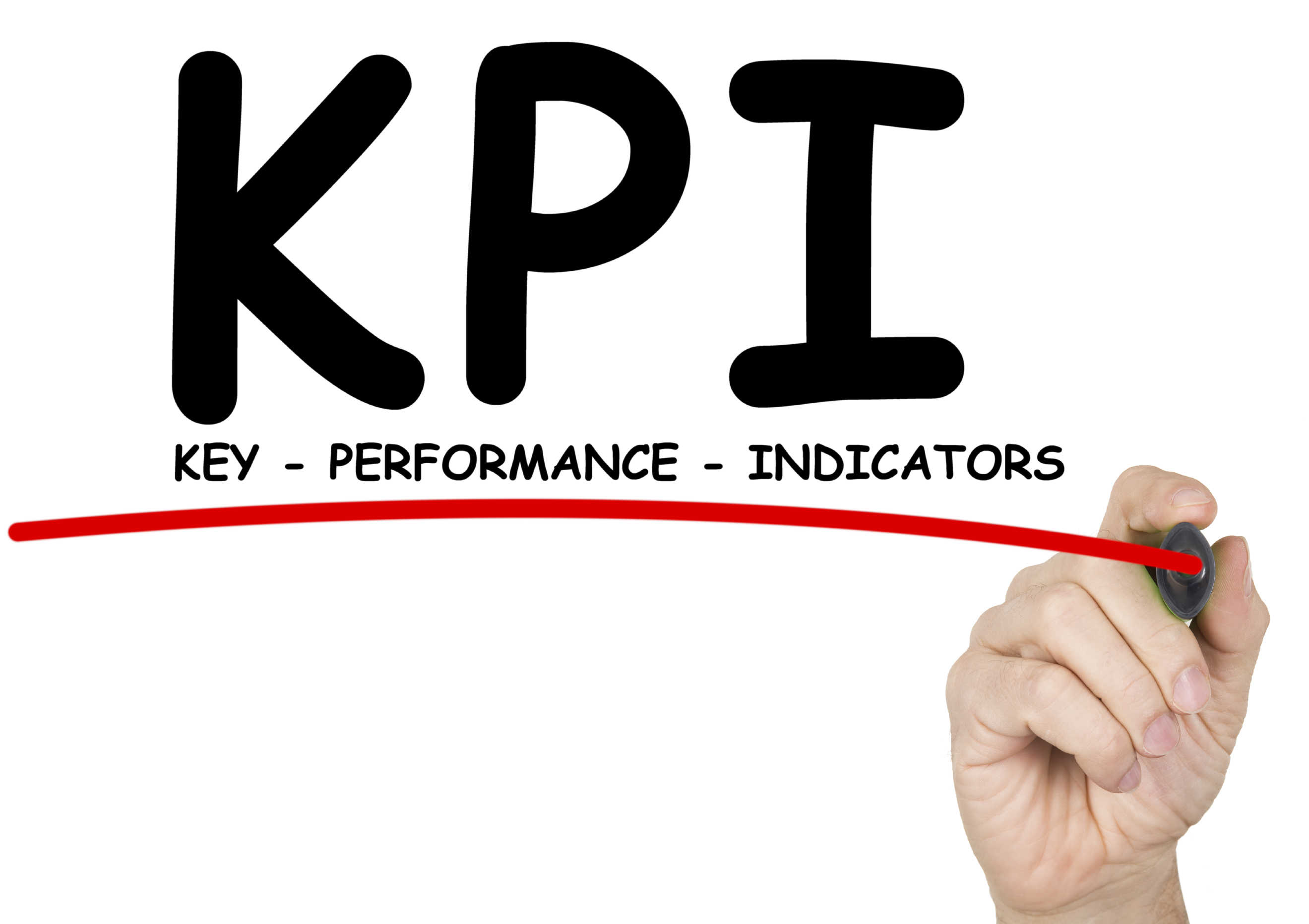 Mô-đun KPI (Key Performance Indicators - Thước đo mục tiêu trọng yếu)
