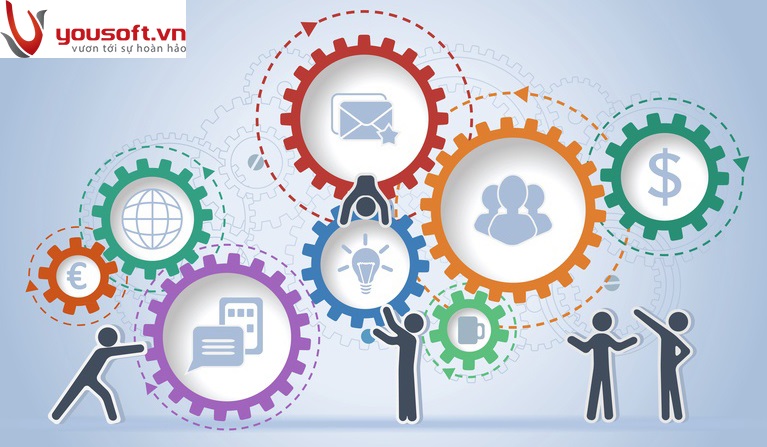 Lợi ích của việc phát triển phần mềm theo yêu cầu